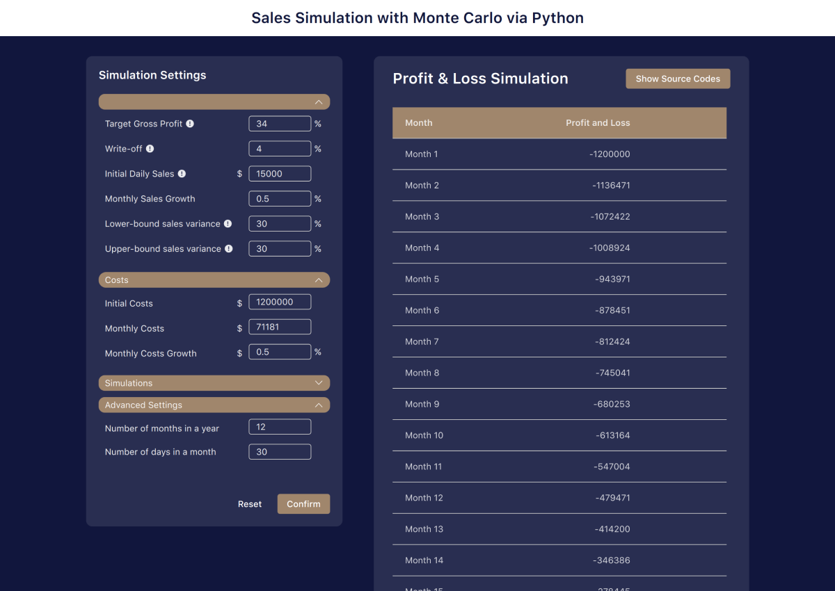 Sales Simulation App with Python